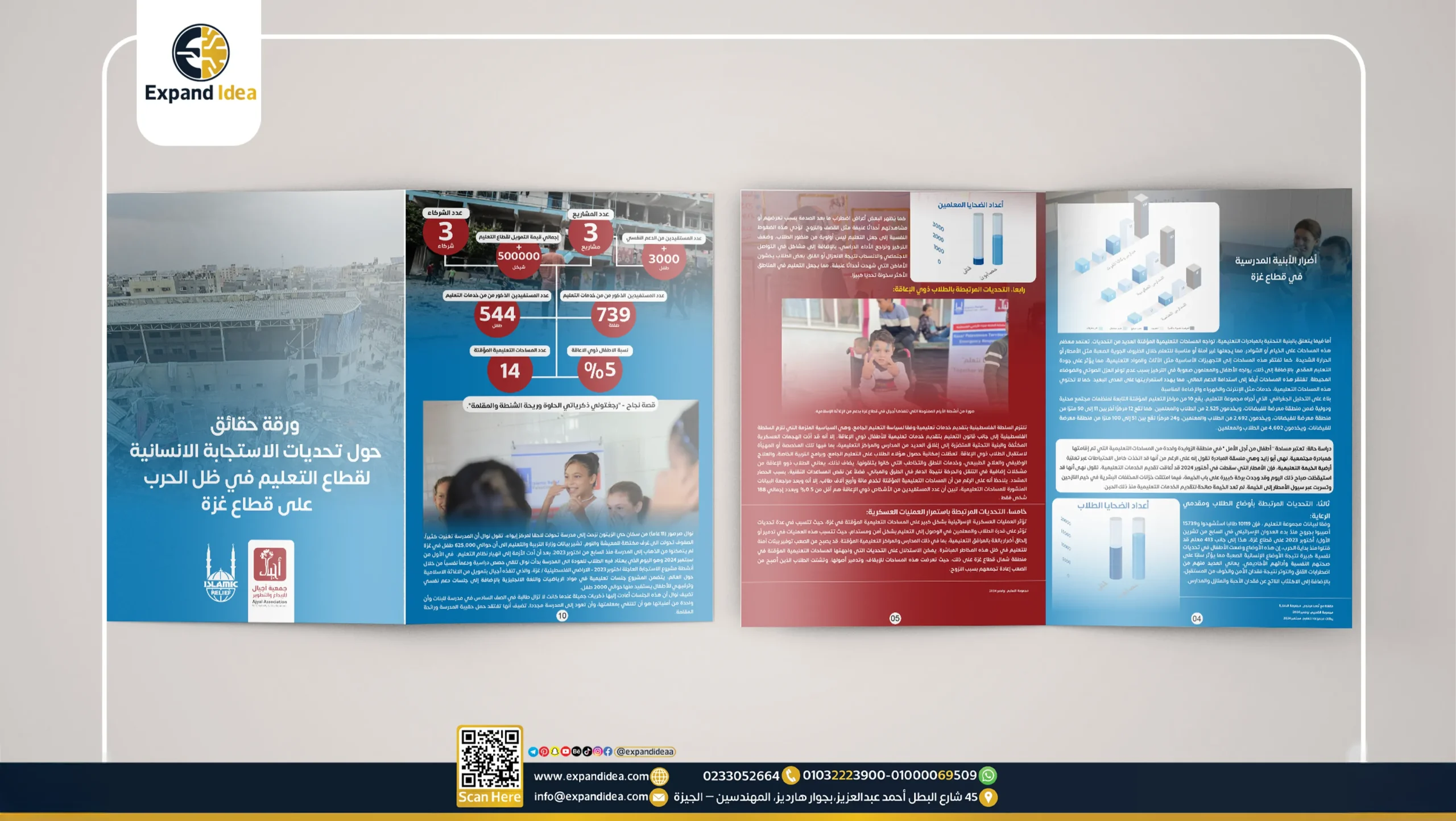 اكسباند ايديا شركة تصميم بروفايل شركات